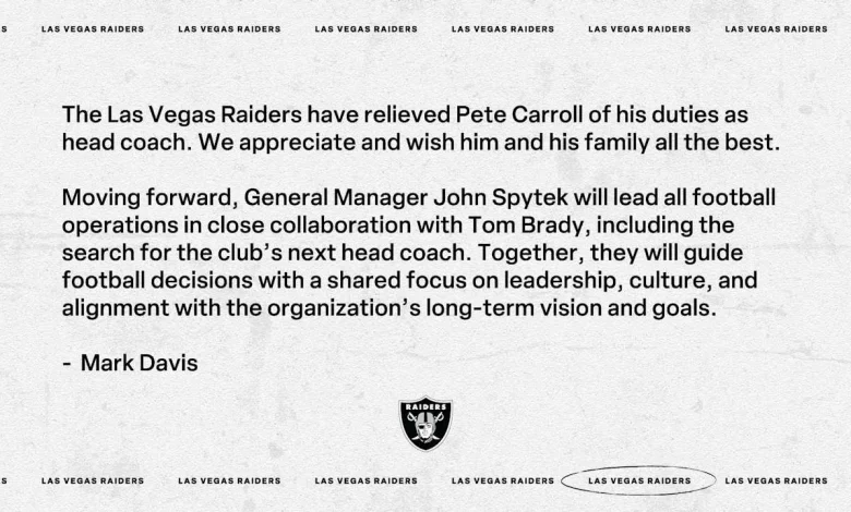 Raiders relieve Pete Carroll of duties as head coach