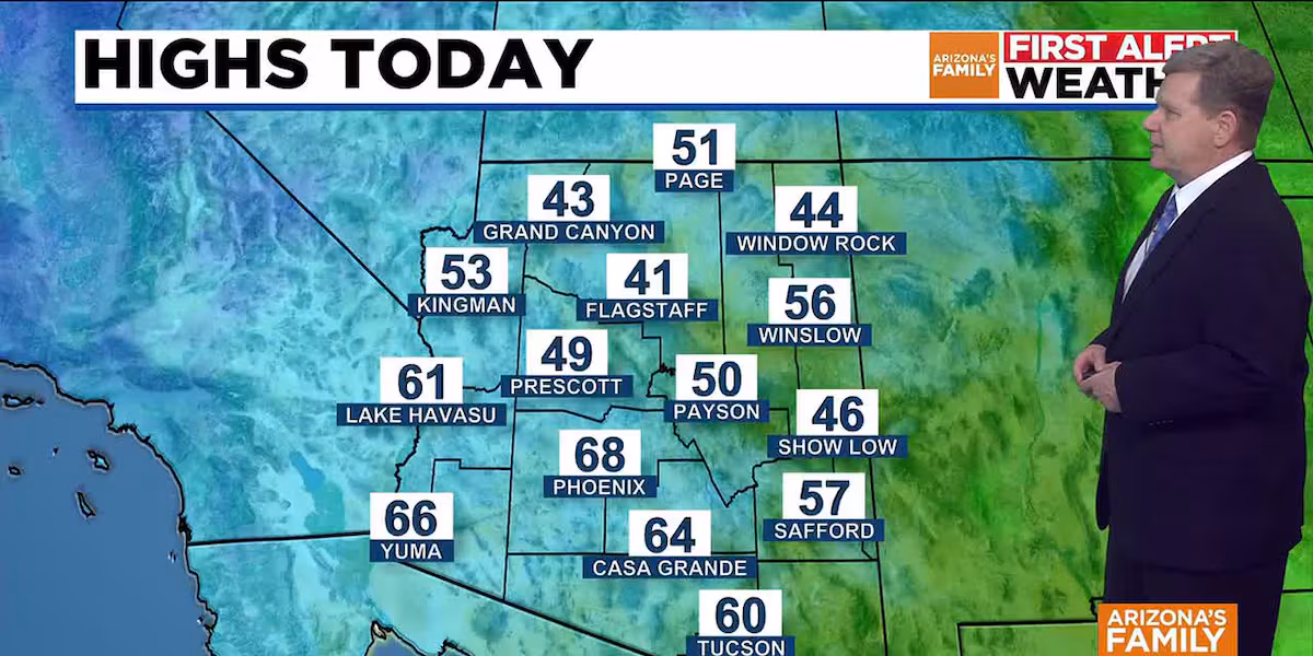 Rain, snow possible in parts of Arizona later this week