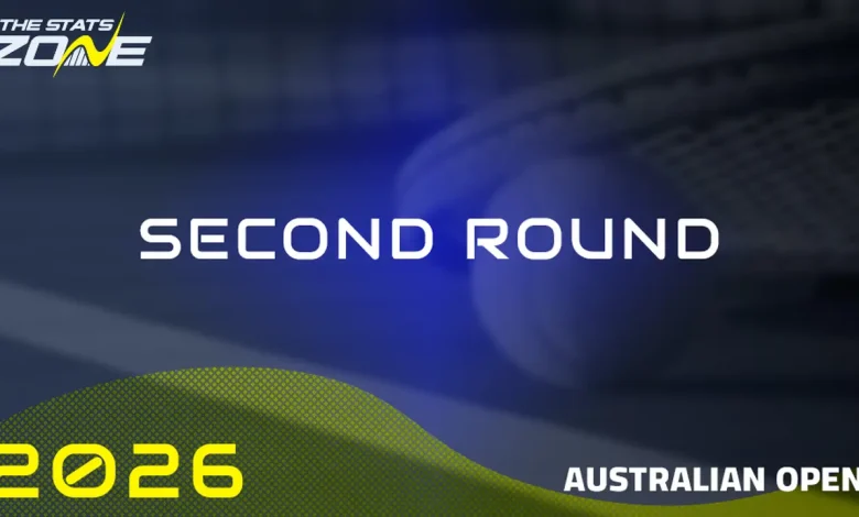 Reilly Opelka vs Alejandro Davidovich Fokina Preview & Prediction | 2026 Australian Open | Second Round