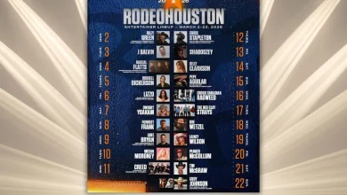 RodeoHouston announces 2026 entertainer lineup