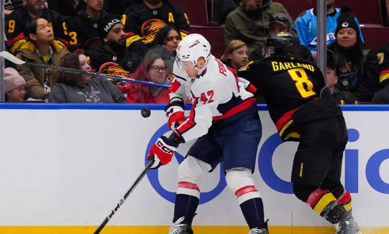 SKATE SHAVINGS -- News and Notes from Caps Morning Skate