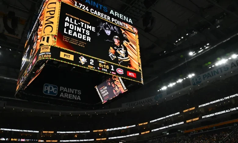 Sidney Crosby’s stats in calendar year of 2025