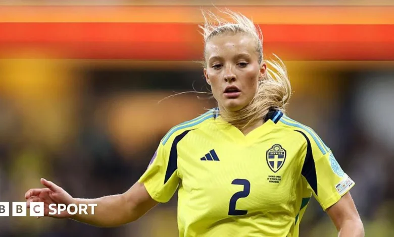 Smilla Holmberg: Arsenal sign Sweden defender from Hammarby