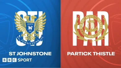 St Johnstone vs Partick Thistle: Scottish Championship video stream & live text commentary