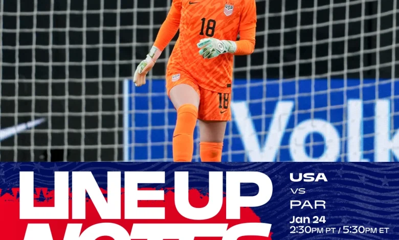 Starting XI & Lineup Notes on Saturday, Jan. 24 in Carson, California