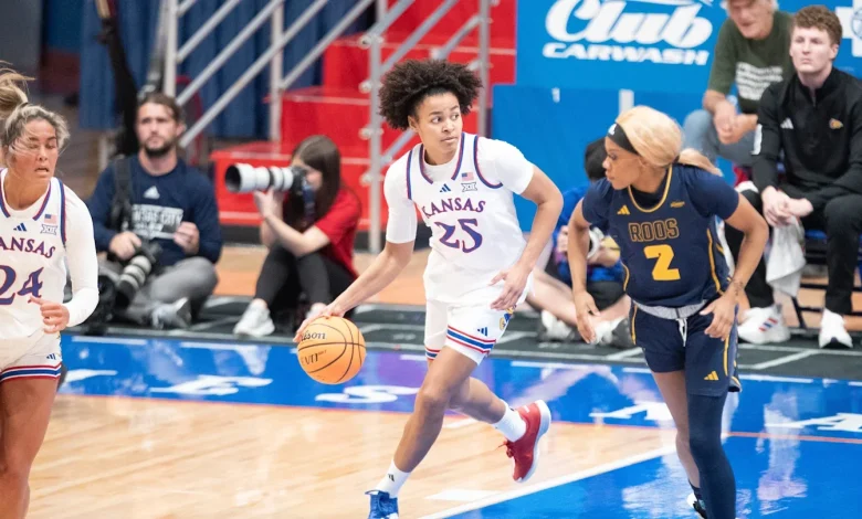 TCU Women's Basketball Gearing Up for Battle vs. Kansas