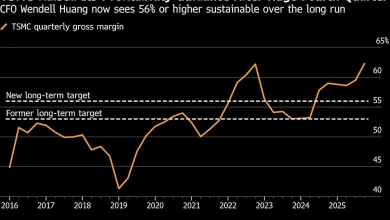 TSMC’s Strong Outlook Fires Up Hopes of Sustained AI Boom