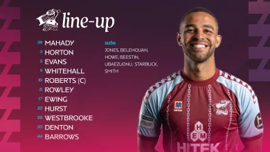 Team News: Forest Green Rovers (H)