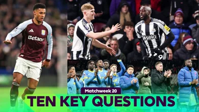 Ten KEY questions for this weekend's matches
