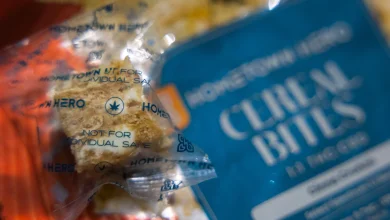 Texas proposes 13,000% fee hike on hemp THC shops