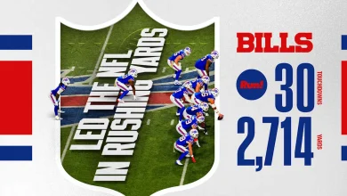 The Bills set these team records in the 2025 regular season