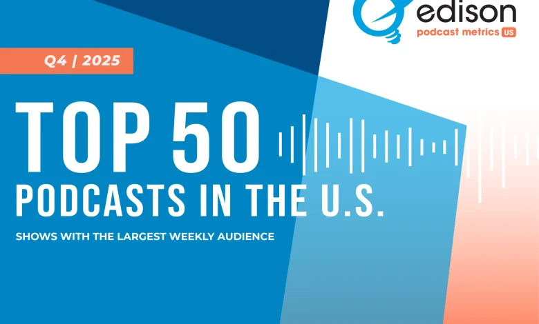 The Top 50 Podcasts in the U.S. for Q4 2025 from Edison Podcast Metrics