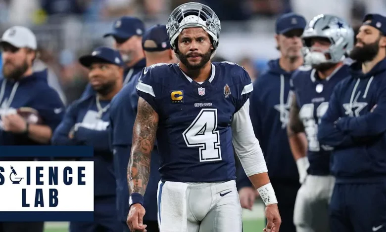 The Unavoidable Facts of a Failed 2025