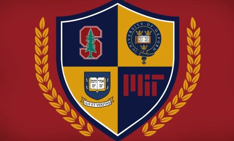 The World’s Top Universities of 2026