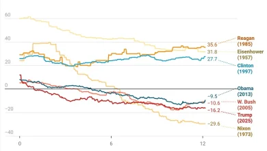 The consent of the governed has been withdrawn