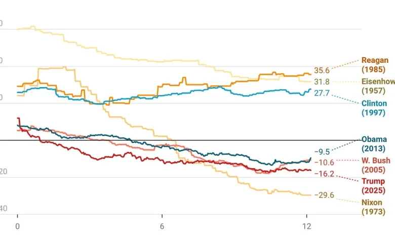 The consent of the governed has been withdrawn