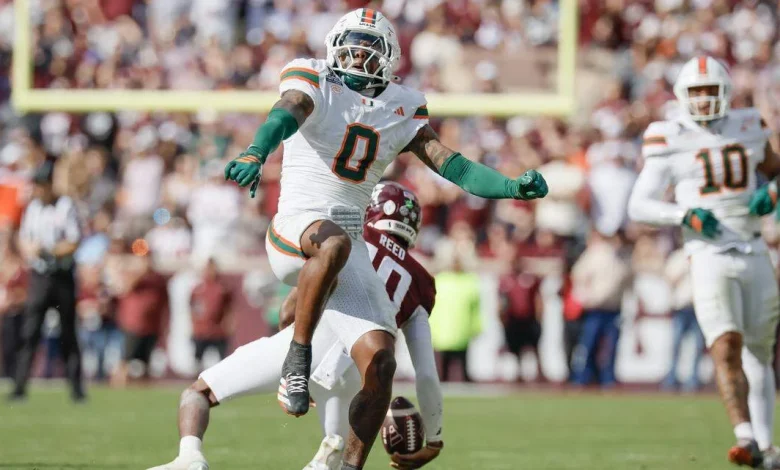 Three ‘unsung heroes’ Mario Cristobal says are key to Hurricanes’ playoff success