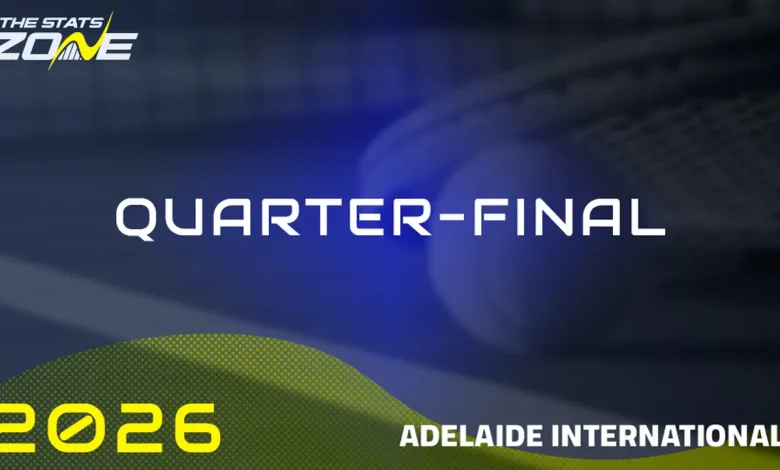 Ugo Humbert vs Alexander Shevchenko Preview & Prediction | 2026 Adelaide International | Quarter-Final