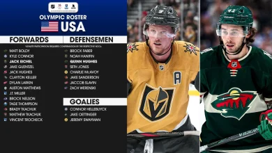 United States roster for 2026 Winter Olympics includes Keller, Jones