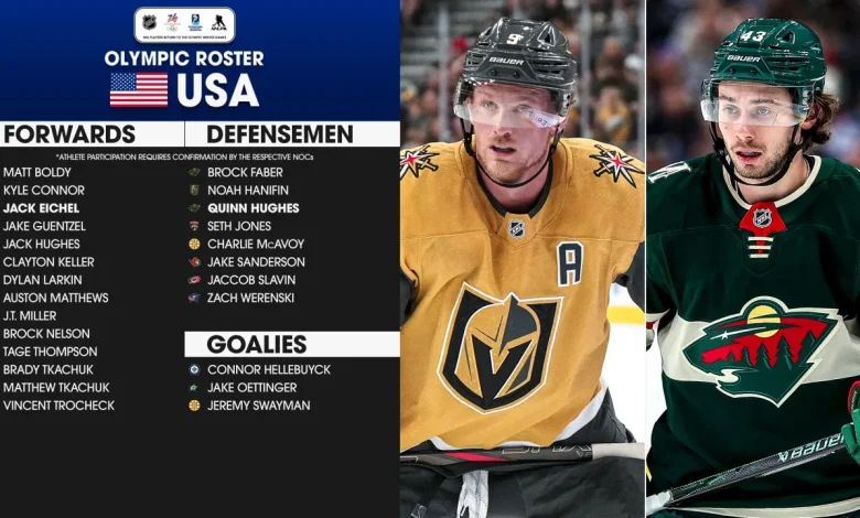 United States roster for 2026 Winter Olympics includes Keller, Jones