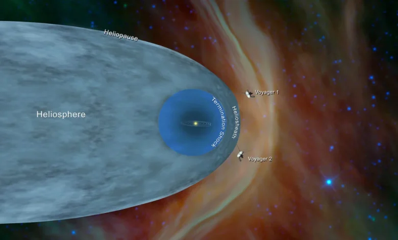 Voyager and the heliopause: Exploring where the Sun gives way to the stars