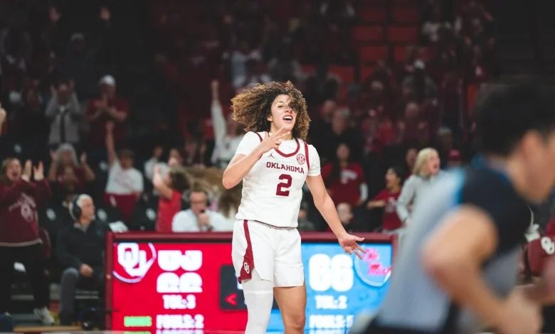 WBB Game Preview: Oklahoma Looks to Bounce Back at No. 6 Kentucky - University of Oklahoma