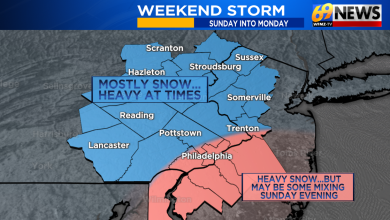 Weekend snow update: Track continues to wobble, but significant snow odds continue to rise