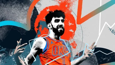 Who Is the Real Chet Holmgren?