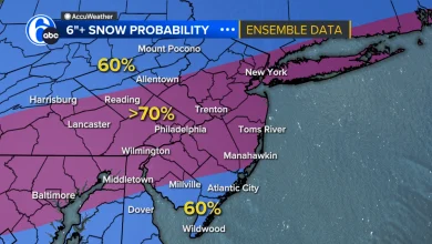 Winter storm this weekend: Snowstorm set to hit the Philadelphia region, with potential for icy mix | Live Updates
