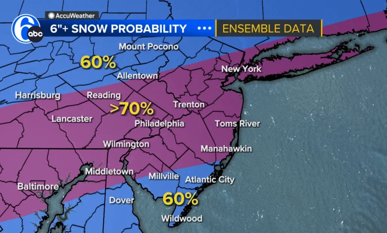 Winter storm this weekend: Snowstorm set to hit the Philadelphia region, with potential for icy mix | Live Updates