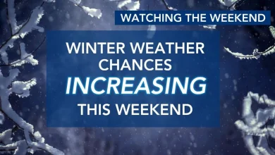 Winter weather chances increase for the upcoming weekend