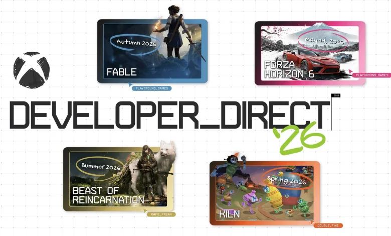 Xbox Developer_Direct 2026 Recap: Everything Revealed, Including a Surprise New Double Fine Game