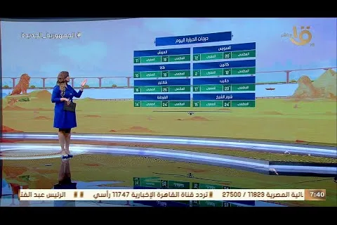 ارتفاع مؤقت في الحرارة: لماذا يجب أن تبقى الملابس الشتوية جاهزة؟