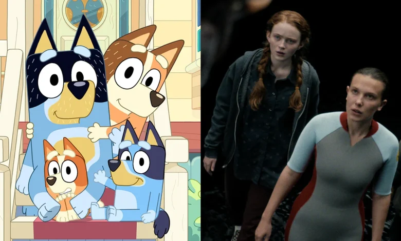‘Bluey,’ ‘Stranger Things’ Lead 2025 Year-End Streaming Charts