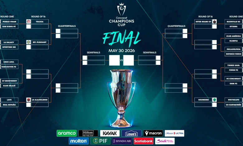 2026 Concacaf Champions Cup Set to Kick Off Tuesday