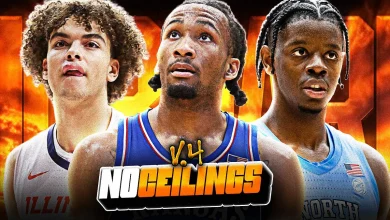 2026 NBA Draft BIG Board V.4