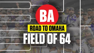 2026 Preseason NCAA Tournament Projected Field Of 64