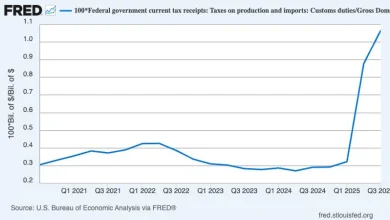 A Wonkish Note on Tariffs and Inflation