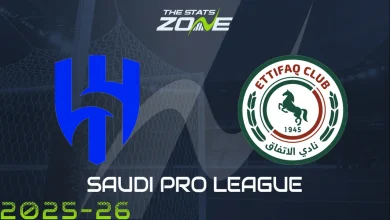 Al Hilal vs Al Ettifaq Preview & Prediction
