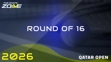 Anna Kalinskaya vs Elina Svitolina Preview & Prediction | 2026 Qatar Open | Round of 16