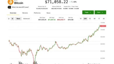 BTC re-takes $70,000 as Michael Saylor addresses Quantum Computing threat