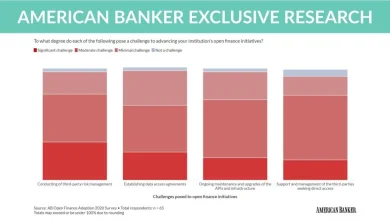 Banks, credit unions are on the precipice of an open finance shift