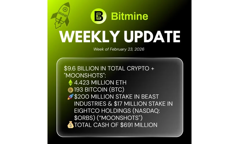 Bitmine Immersion Technologies (BMNR) Announces ETH Holdings Reach 4.423 Million Tokens, and Total Crypto and Total Cash Holdings of $9.6 Billion