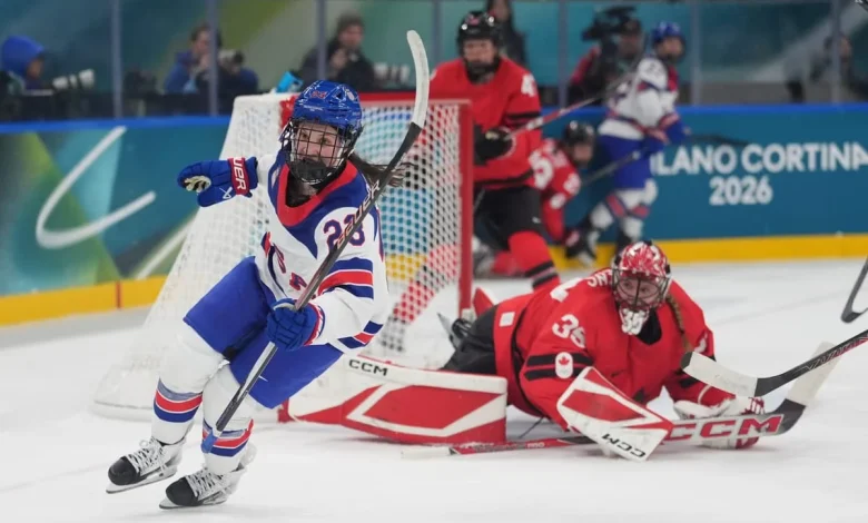 Canada’s women’s Olympic team got the wake-up call it needed