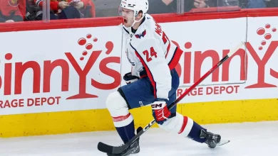 Capitals’ Connor McMichael week-to-week, Logan Thompson out day-to-day