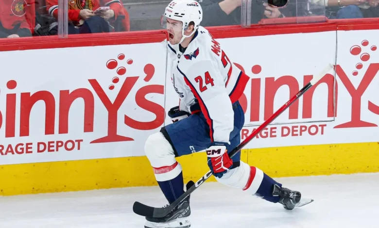 Capitals’ Connor McMichael week-to-week, Logan Thompson out day-to-day