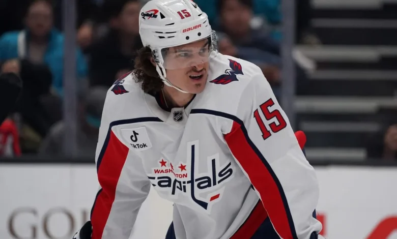 Capitals’ place Milano on waivers; McMichael activated off IR