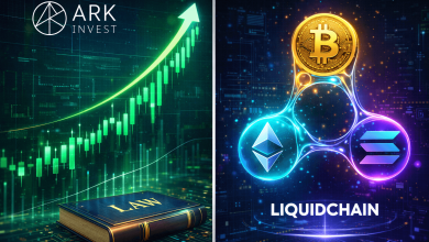 Cathie Wood’s Ark Invest Buys the Dip as LiquidChain L3 Gains Traction