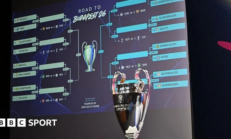 Champions League last-16 draw: Dates, schedule & format