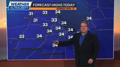 Chicago weather: Chilly start to the weekend, warmer temps on the way